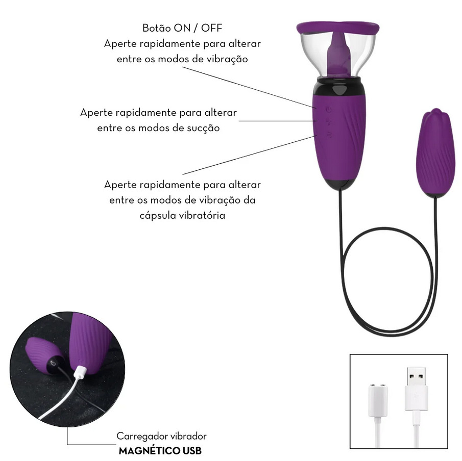 Estimulador Clitoriano língua mágica duplo