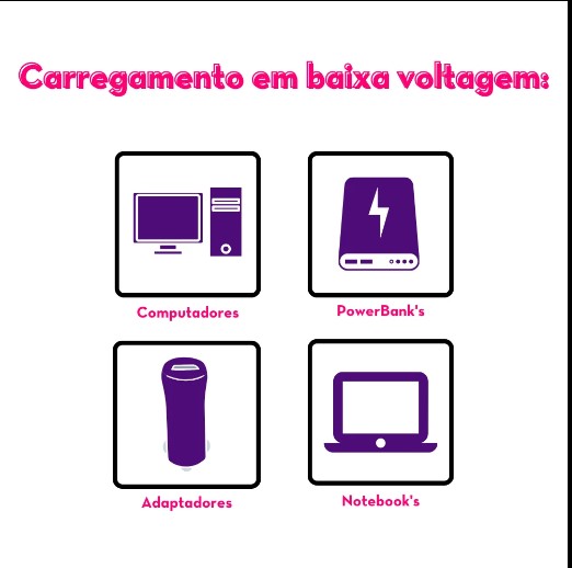 Vibrador com estimulador clitoriano em formato de língua 