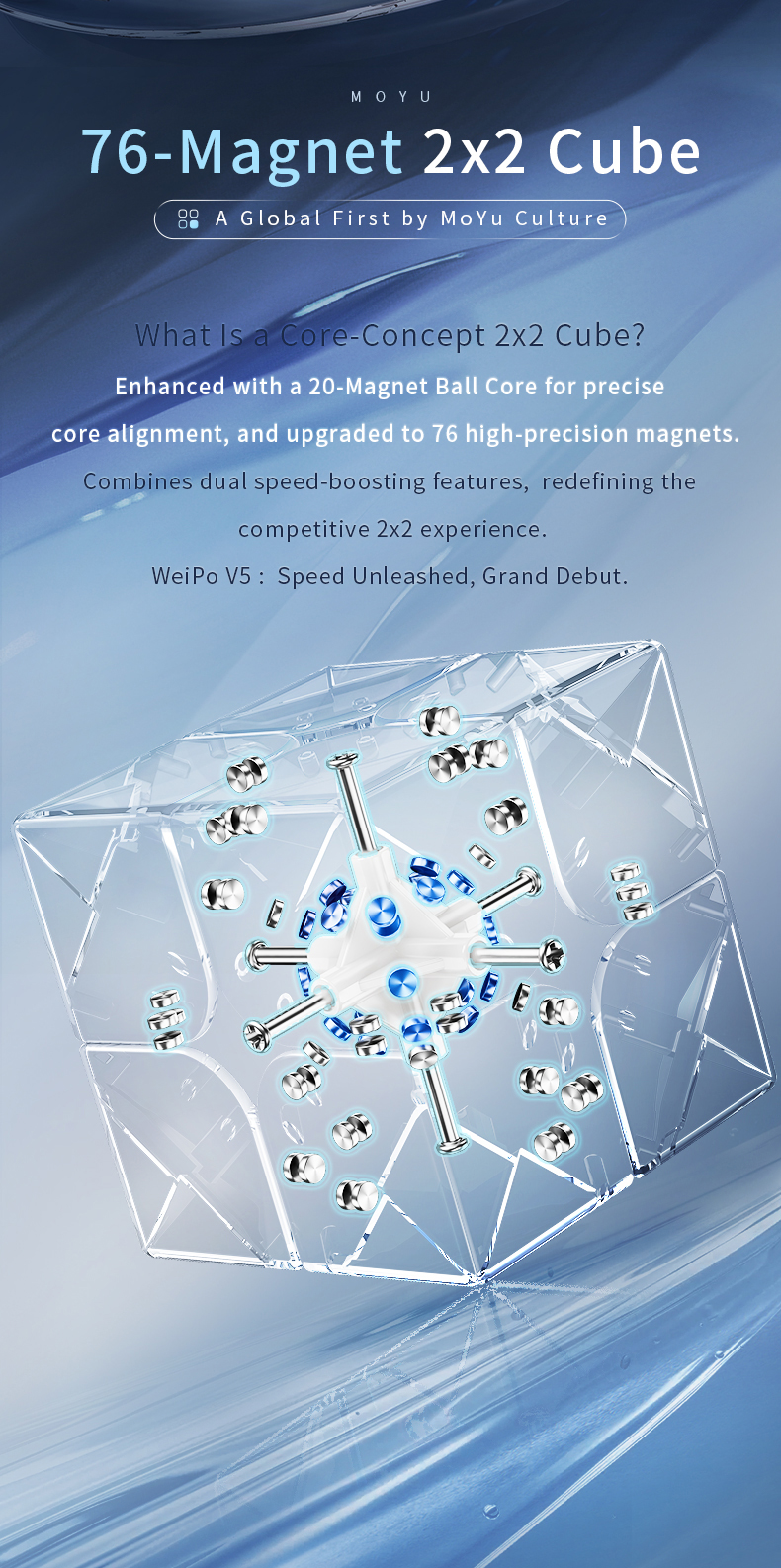 Moyu WeiPo V5 20-M Ball Core UV 2x2