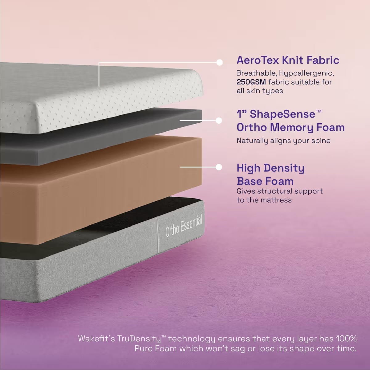 ShapeSense Orthopedic Essential Mattress | 7 Years Warranty