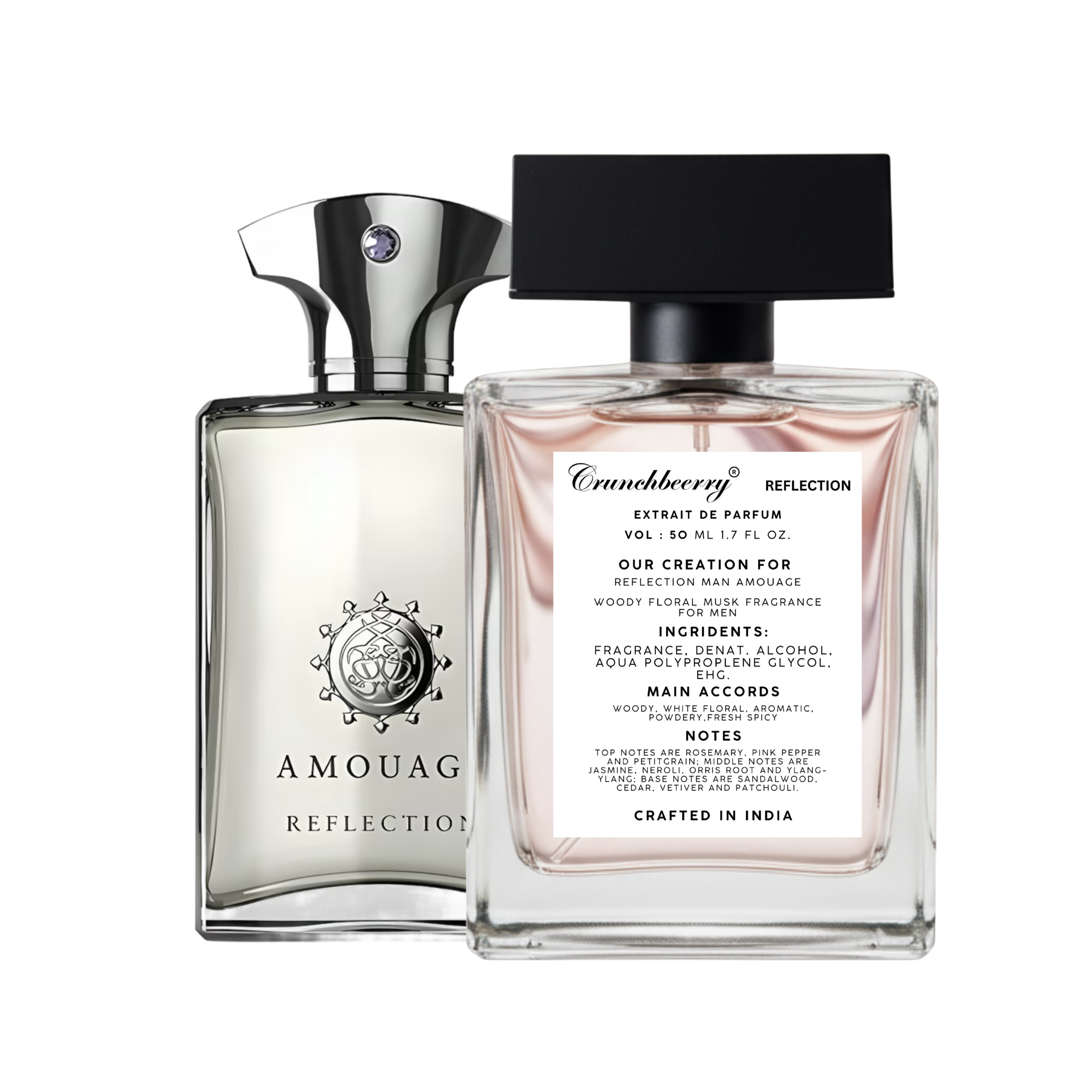 Reflection Perfume Duo