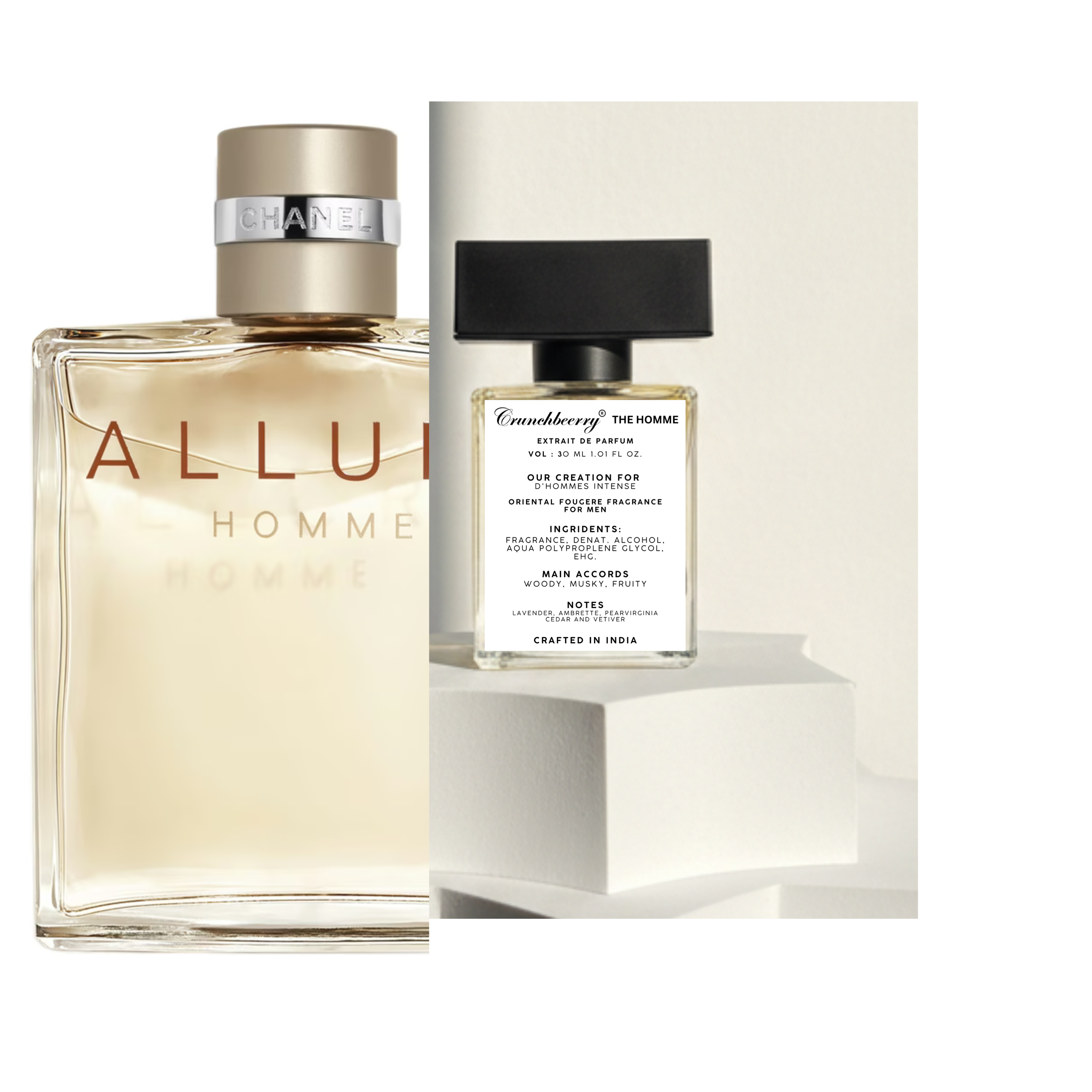  Camiberry The Homme Perfume Combo