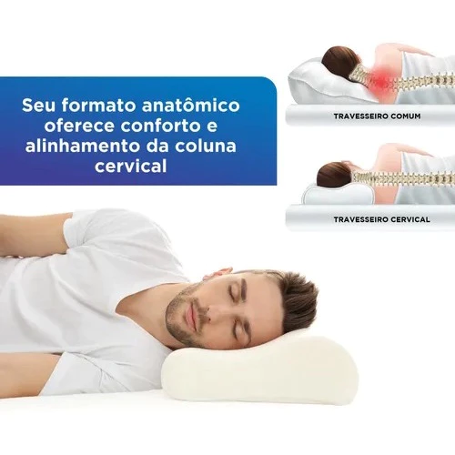 Travesseiro Ortopédico Cervical