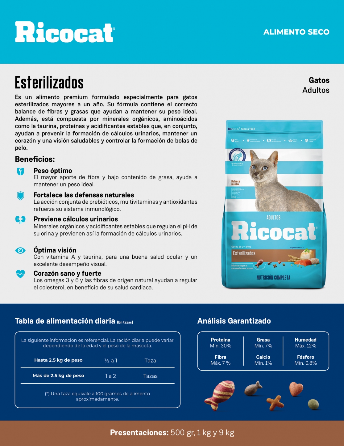 Ricocat Esterilizados