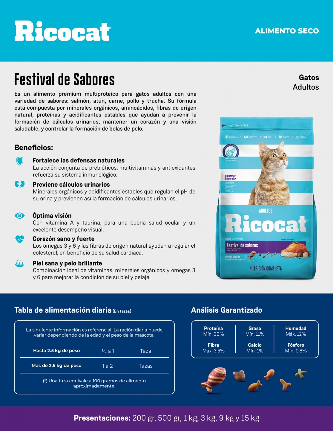 Ricocat Festival de Sabores