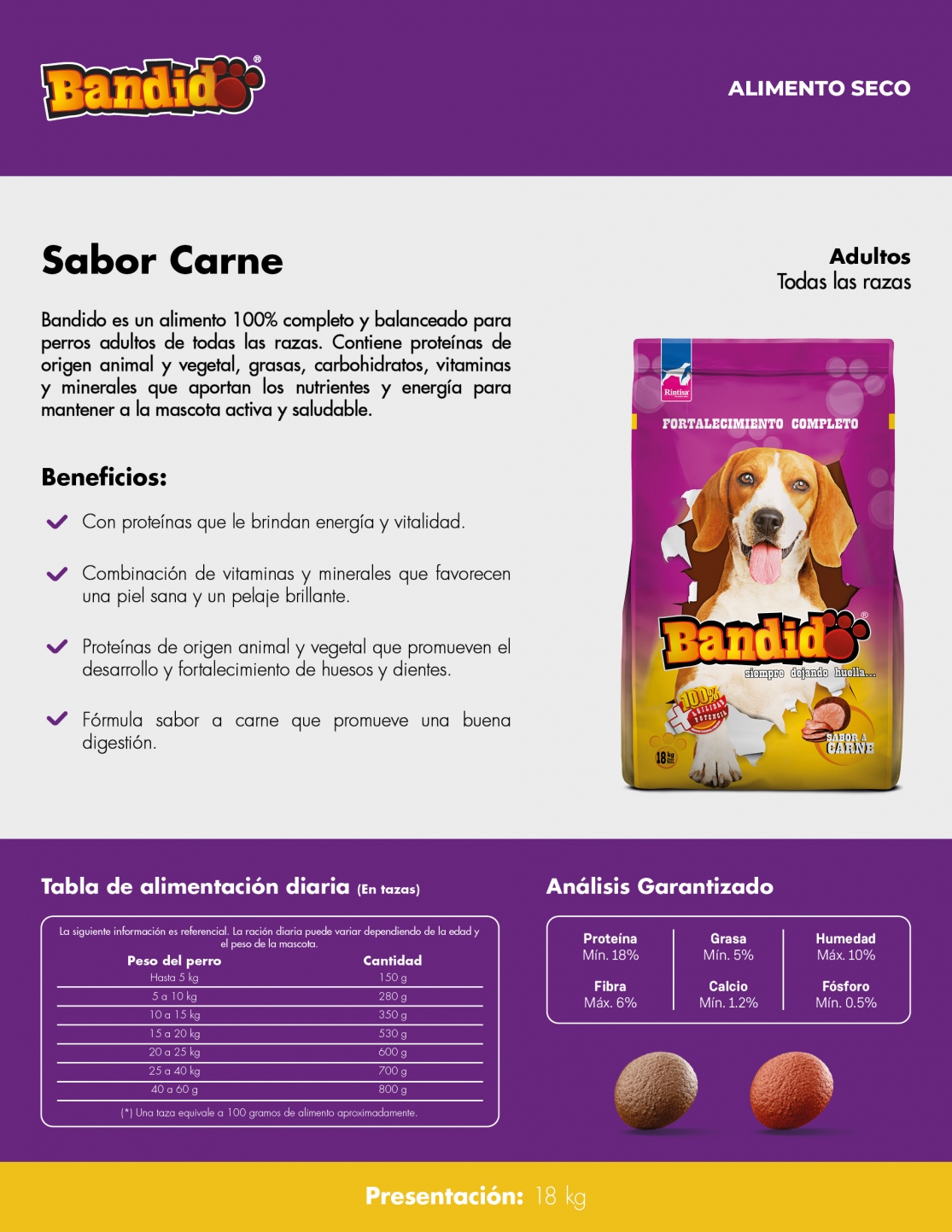 Bandido Sabor Carne 18kg