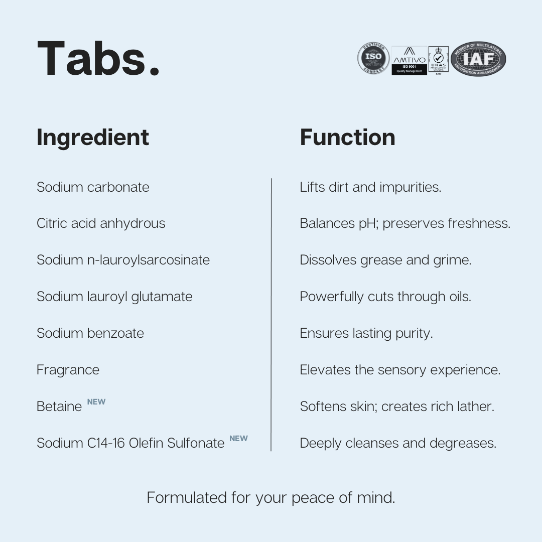 Tabs Refill Hand Wash Tablets (Bundle Pack)