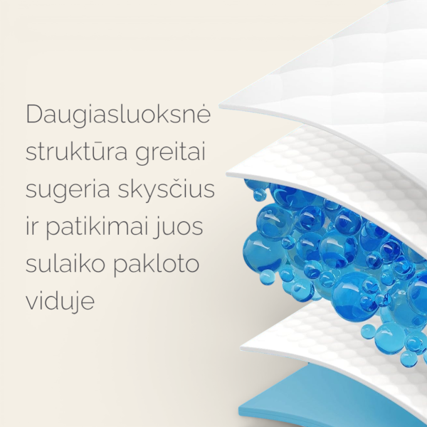 Vienkartiniai Neperšlampami Paklotai "AYDMED" 