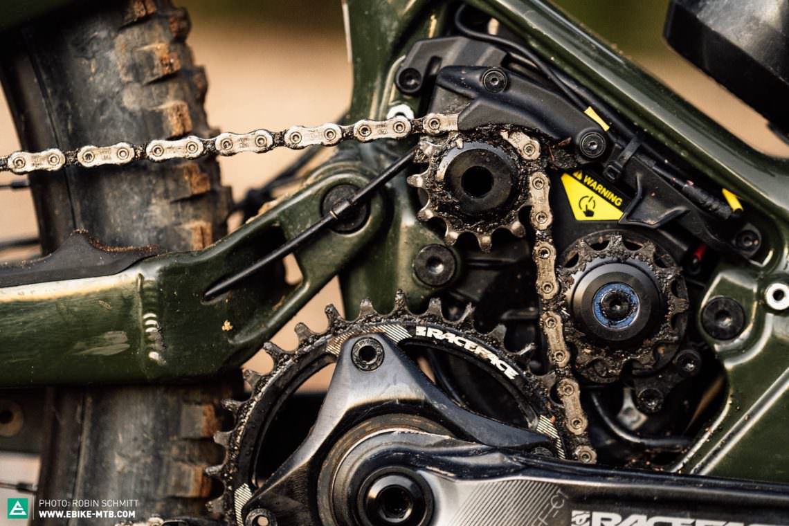 Unité motrice Dyname 4.0