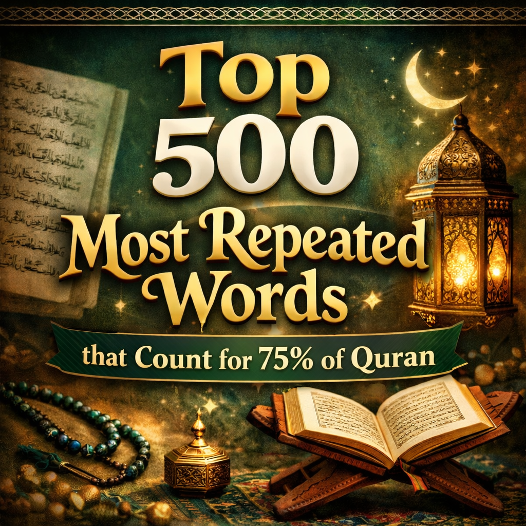 Top 500 Most Repeated Words in Quran