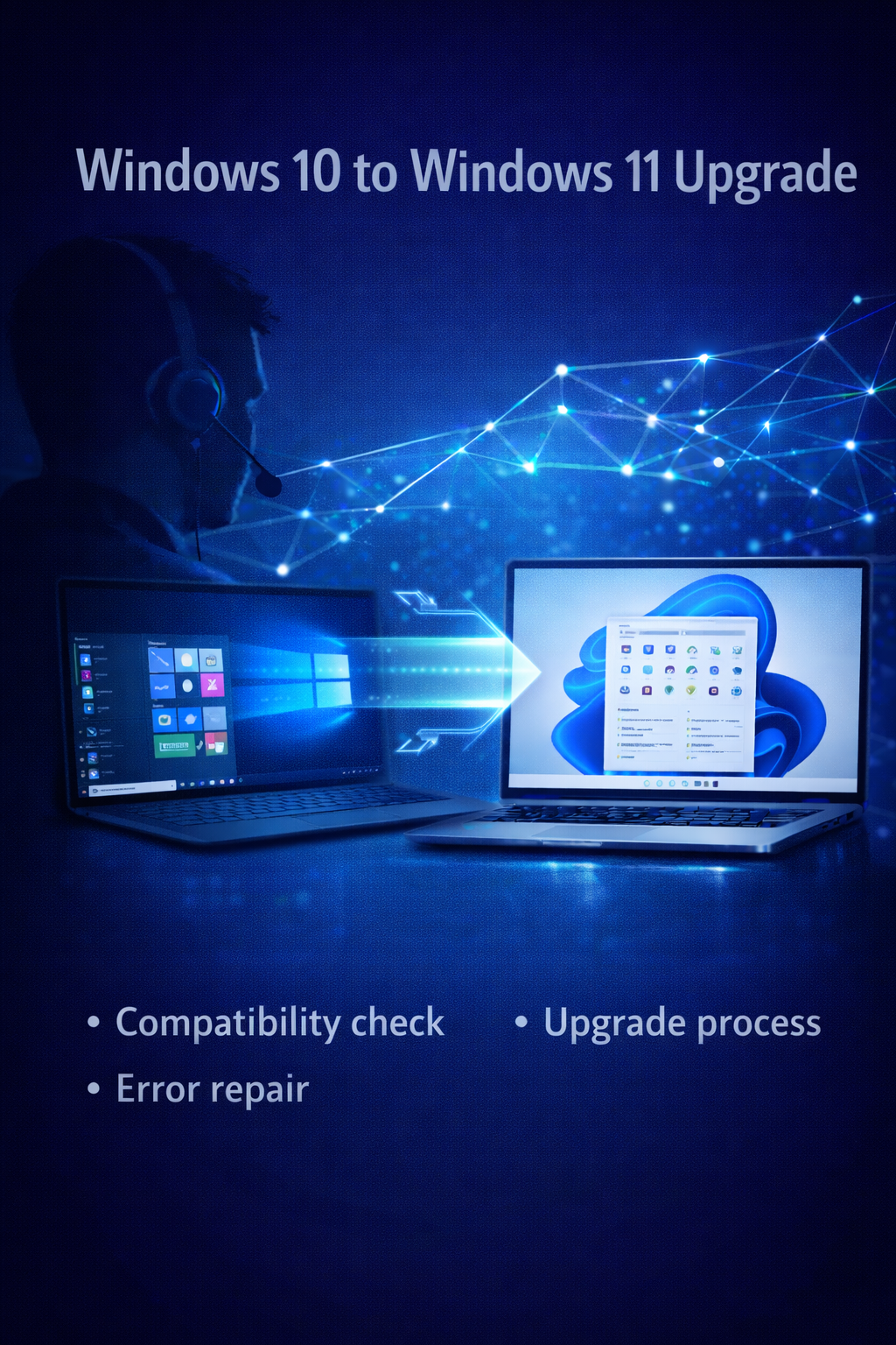 Windows 10 to Windows 11 Upgrade (Remote Support)