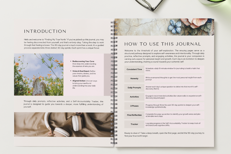 Finding Your True North Journal