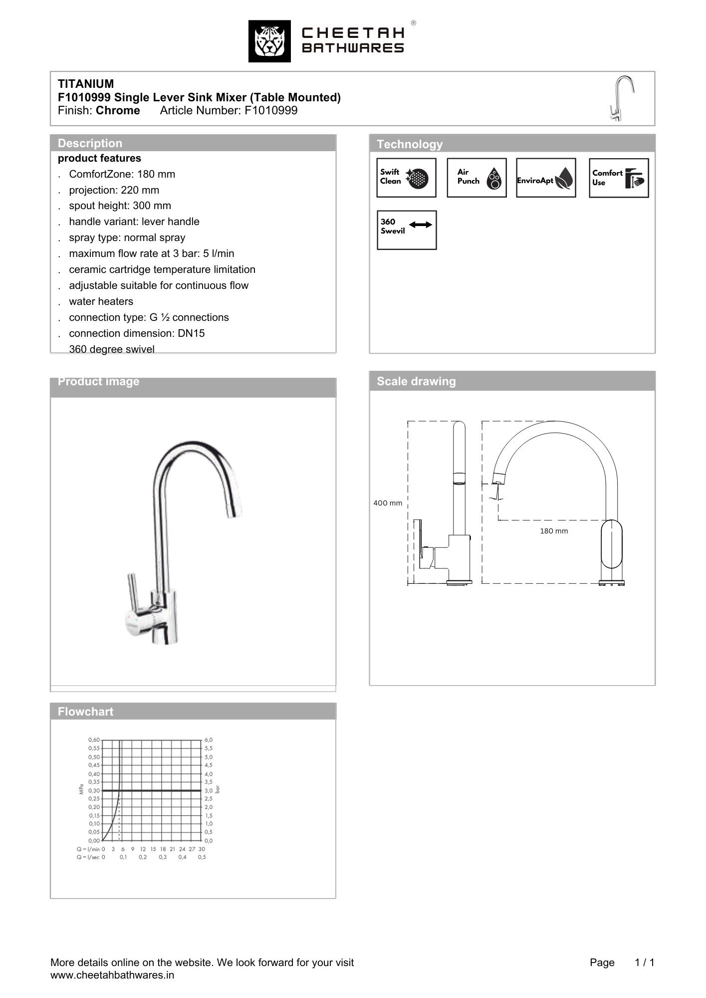 Single Lever Sink Mixer (Table Mounted)