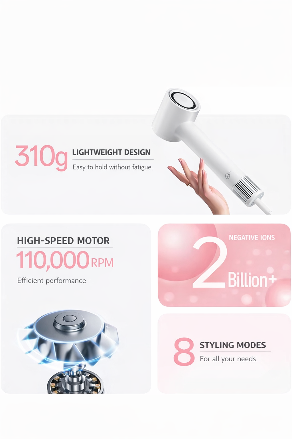 Flyco Ionic Hair Dryer