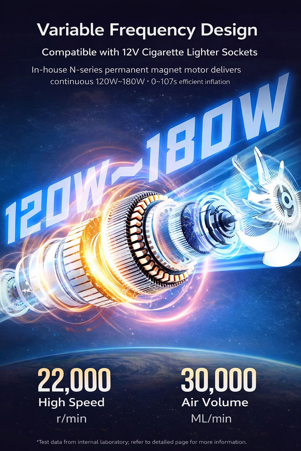 YC01 Portable Car Air Compressor