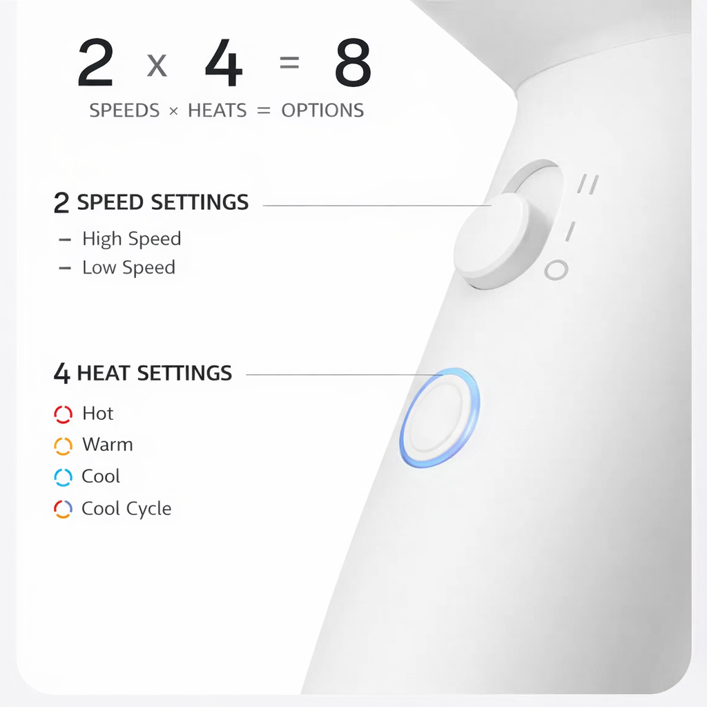 Flyco Ionic Hair Dryer