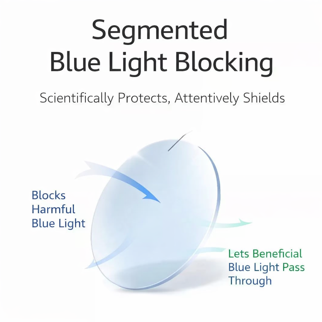 Xiaomi Mijia Pro Anti-Blue Light Glasses 