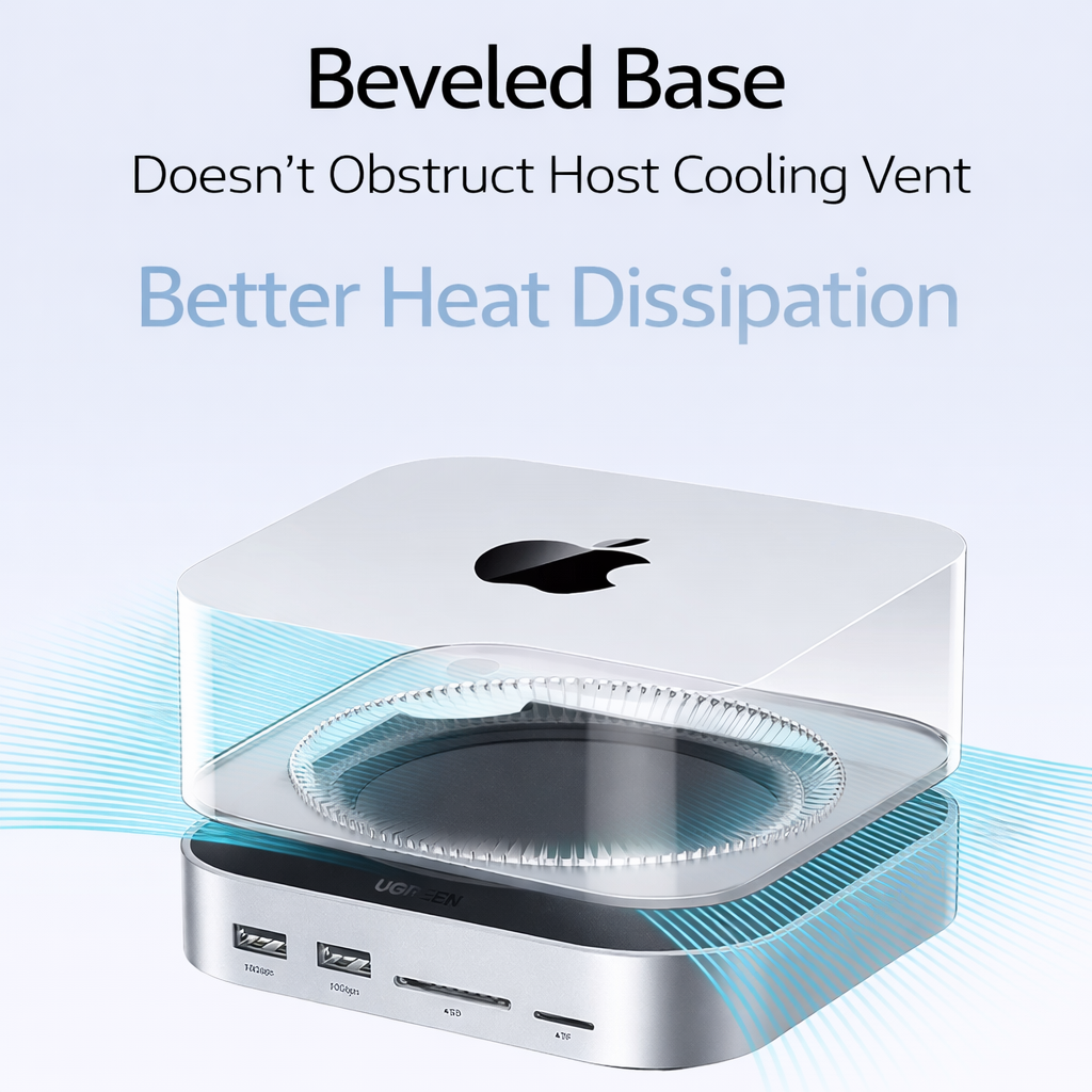 UGREEN USB-C Hub for Mac mini M4/M4 pro