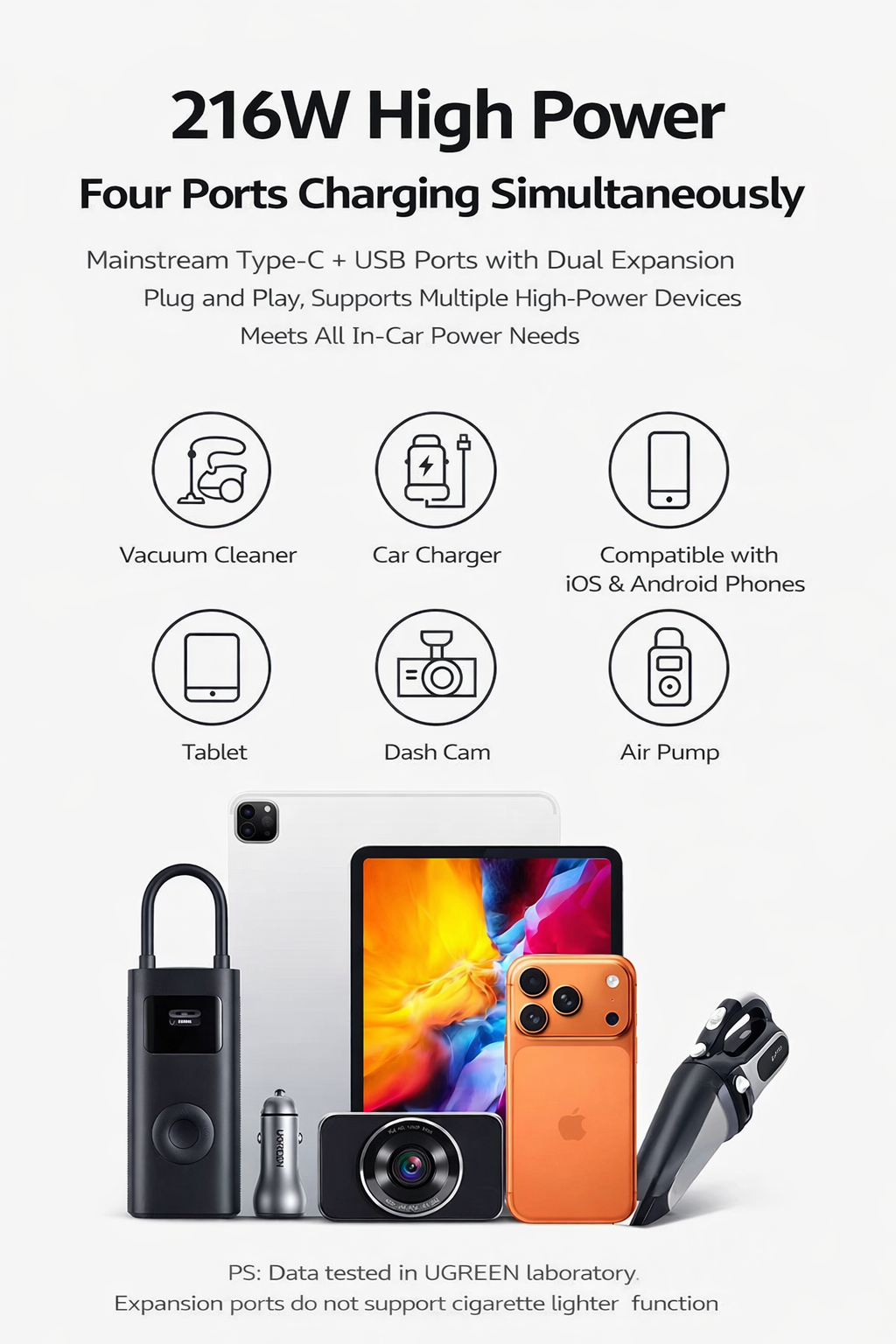 Car Charger Adapter 1-to-4 Expansion