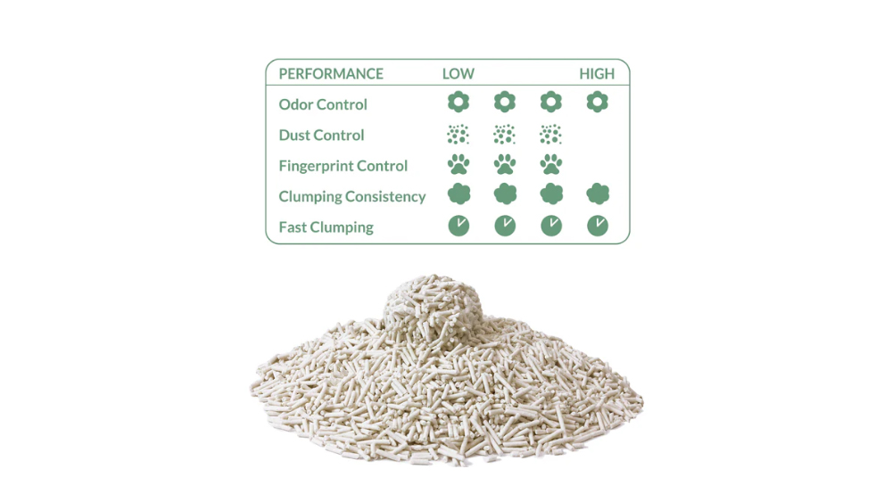 Tofu Clumping Cat Litter 6Ltr