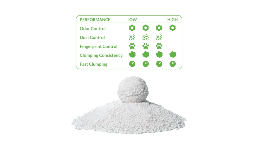 Cassava Clumping Cat Litter 6Ltr