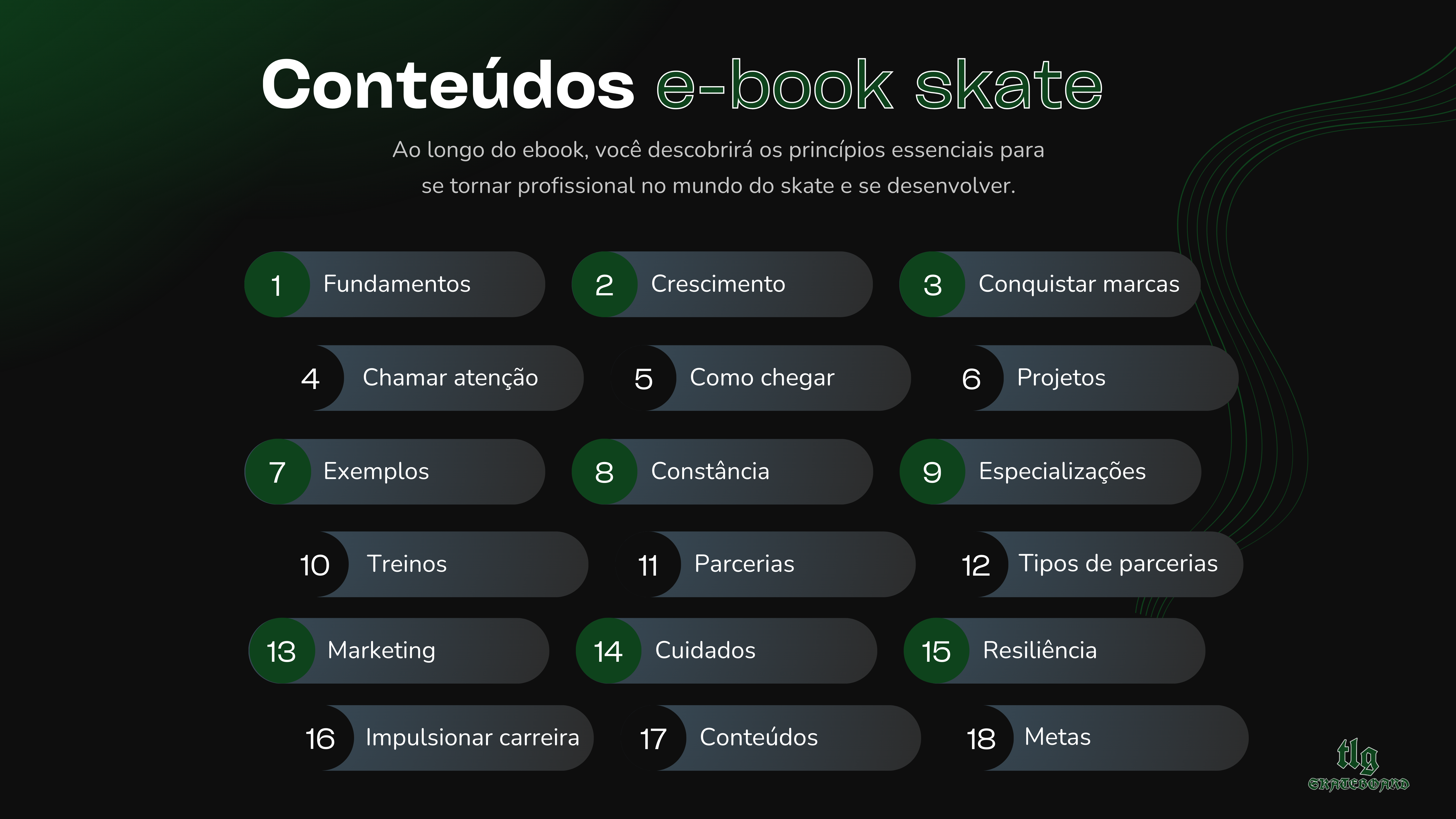 Se profissionalizando no Skateboard