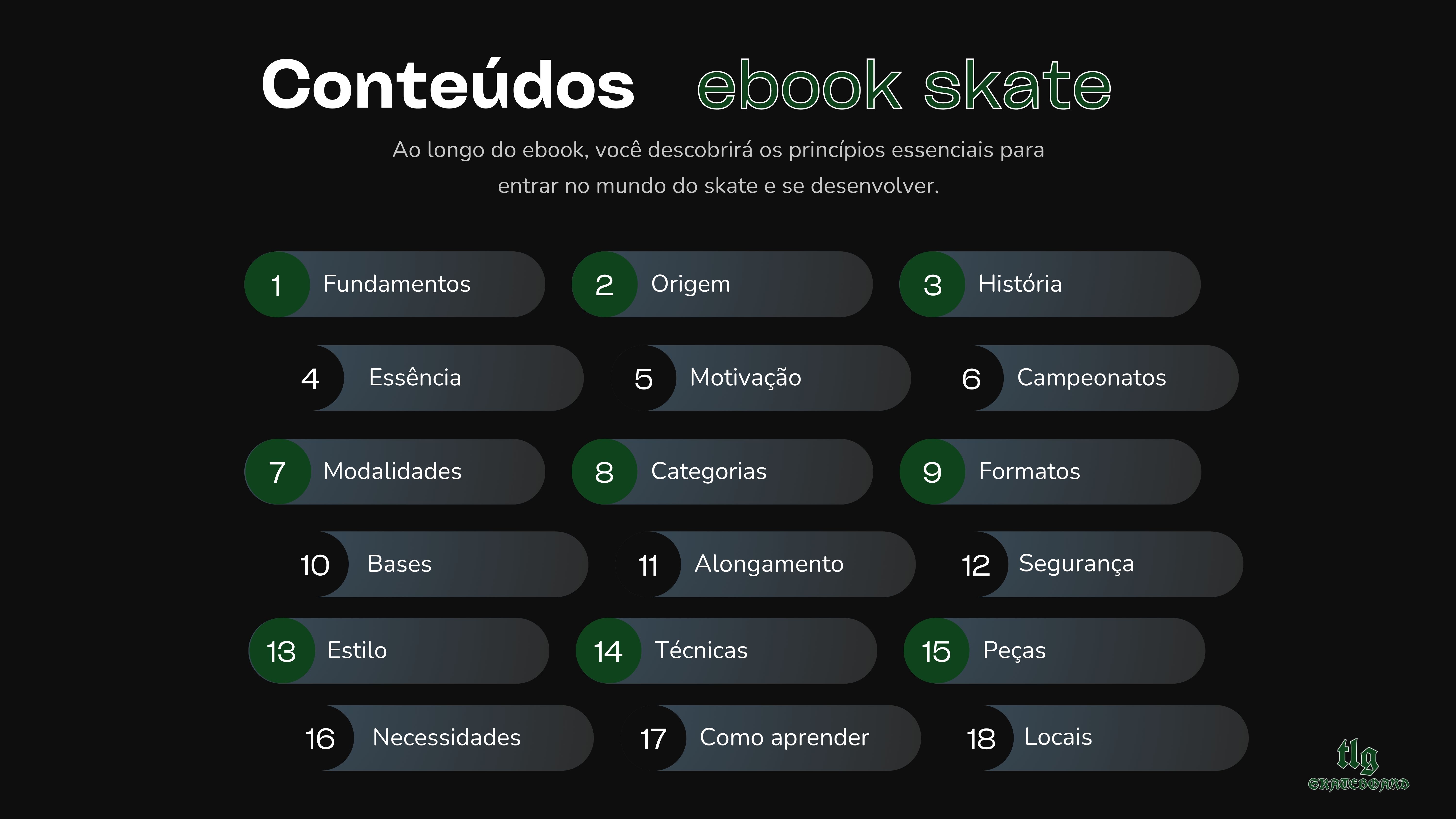 Introdução no Skateboard