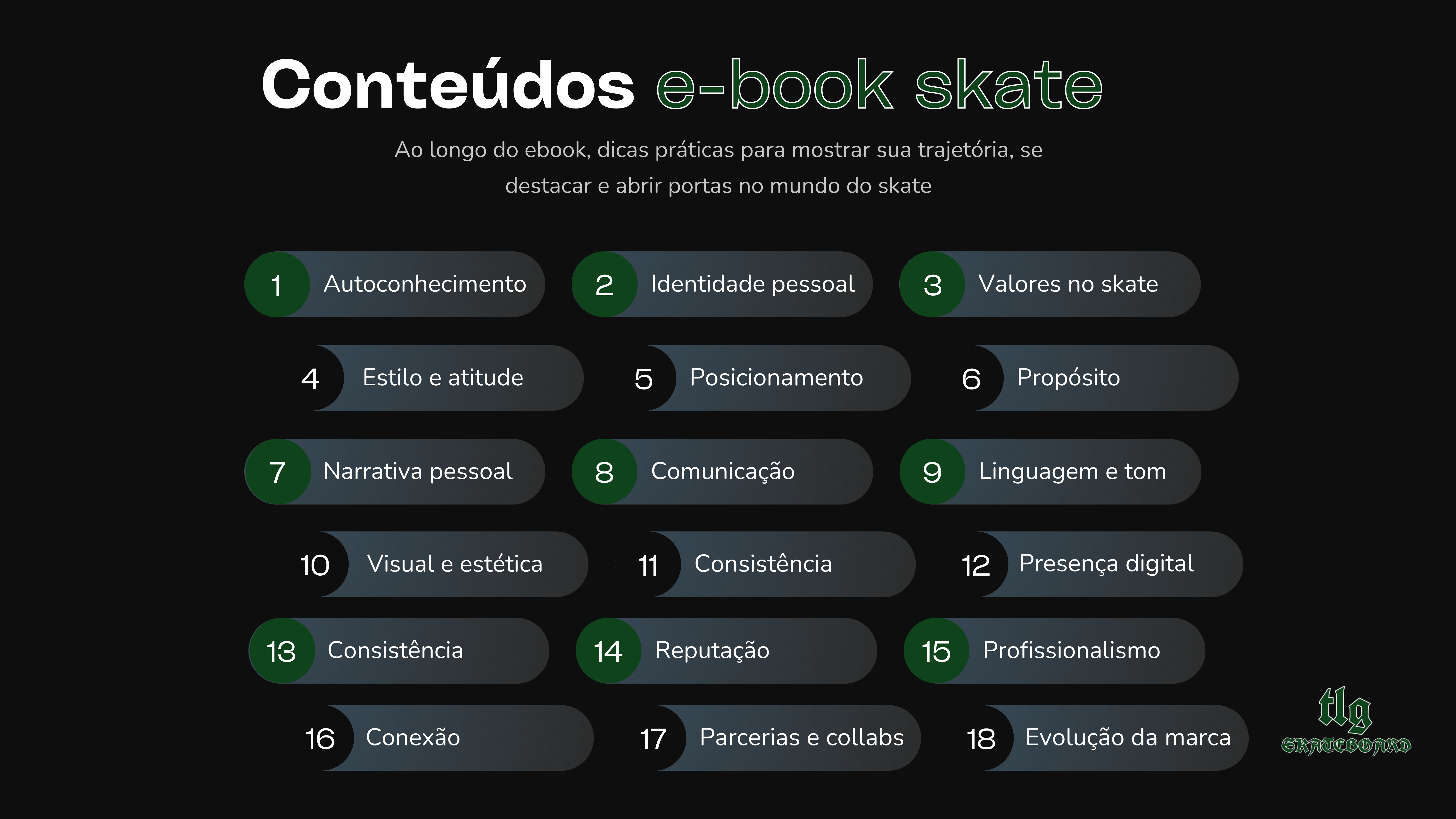 Branding e como chegar nas marcas