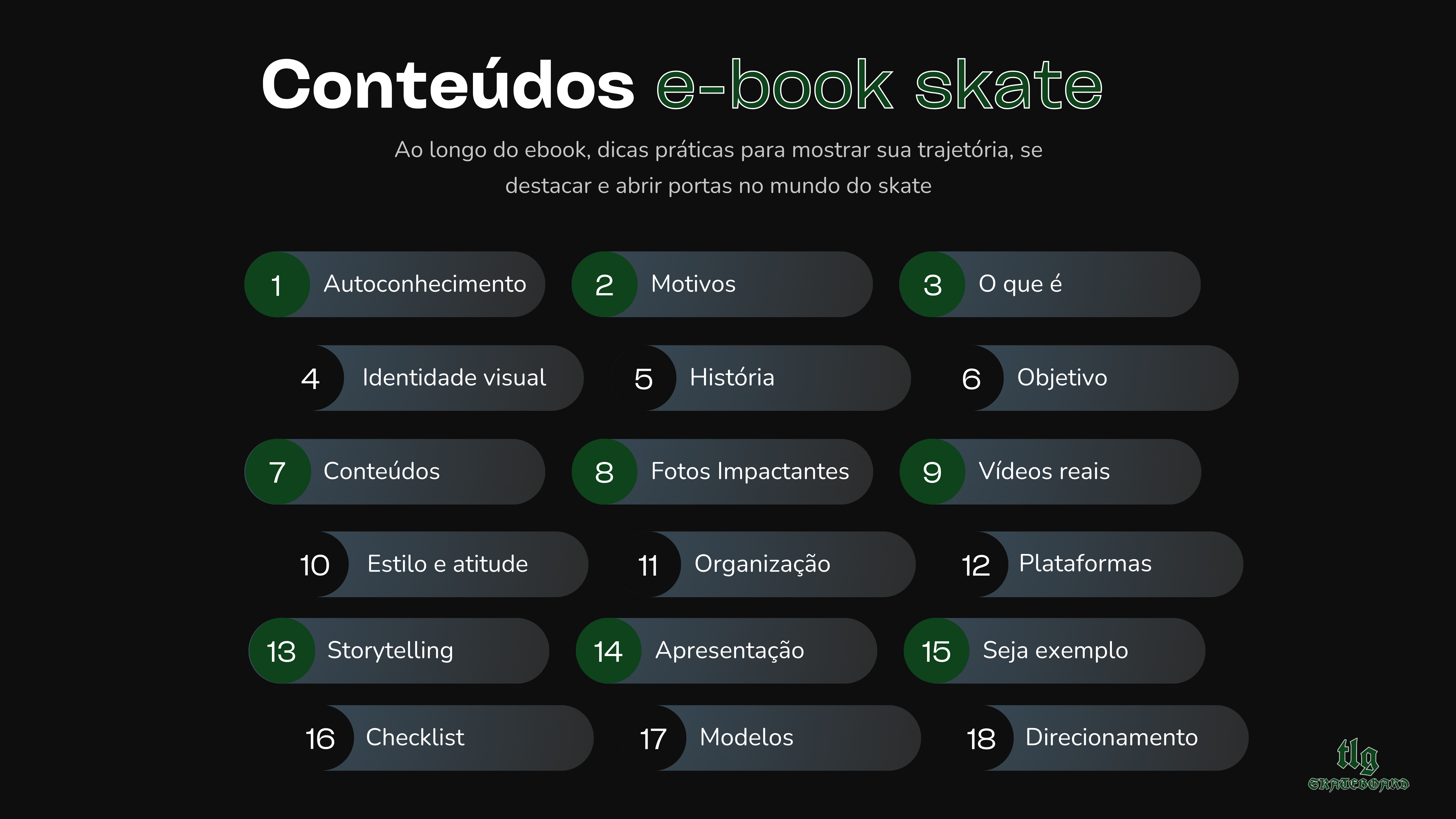 Como criar o seu portfólio de skate