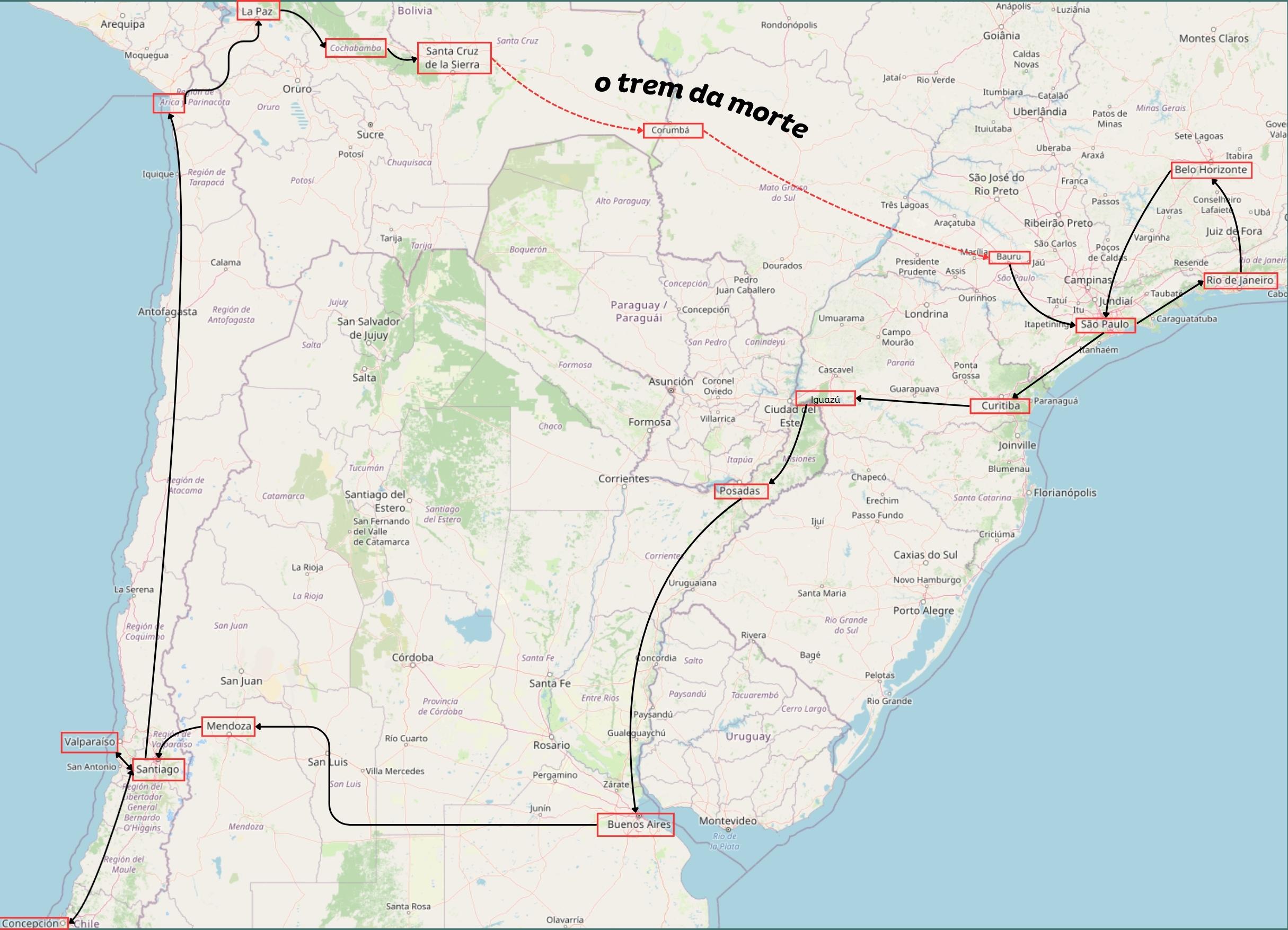 Riding the Train of Death