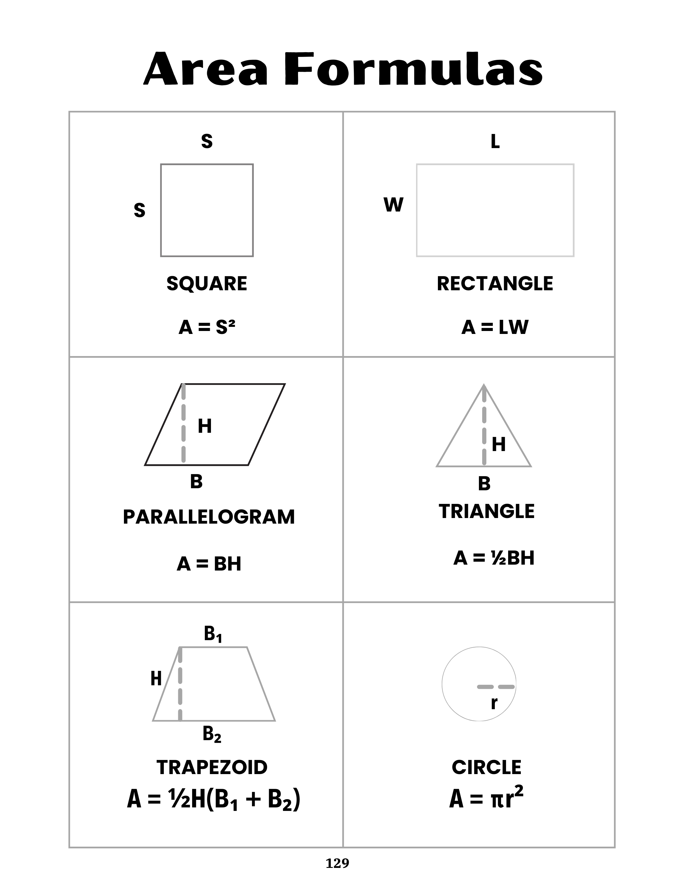 The Complete School Organizer