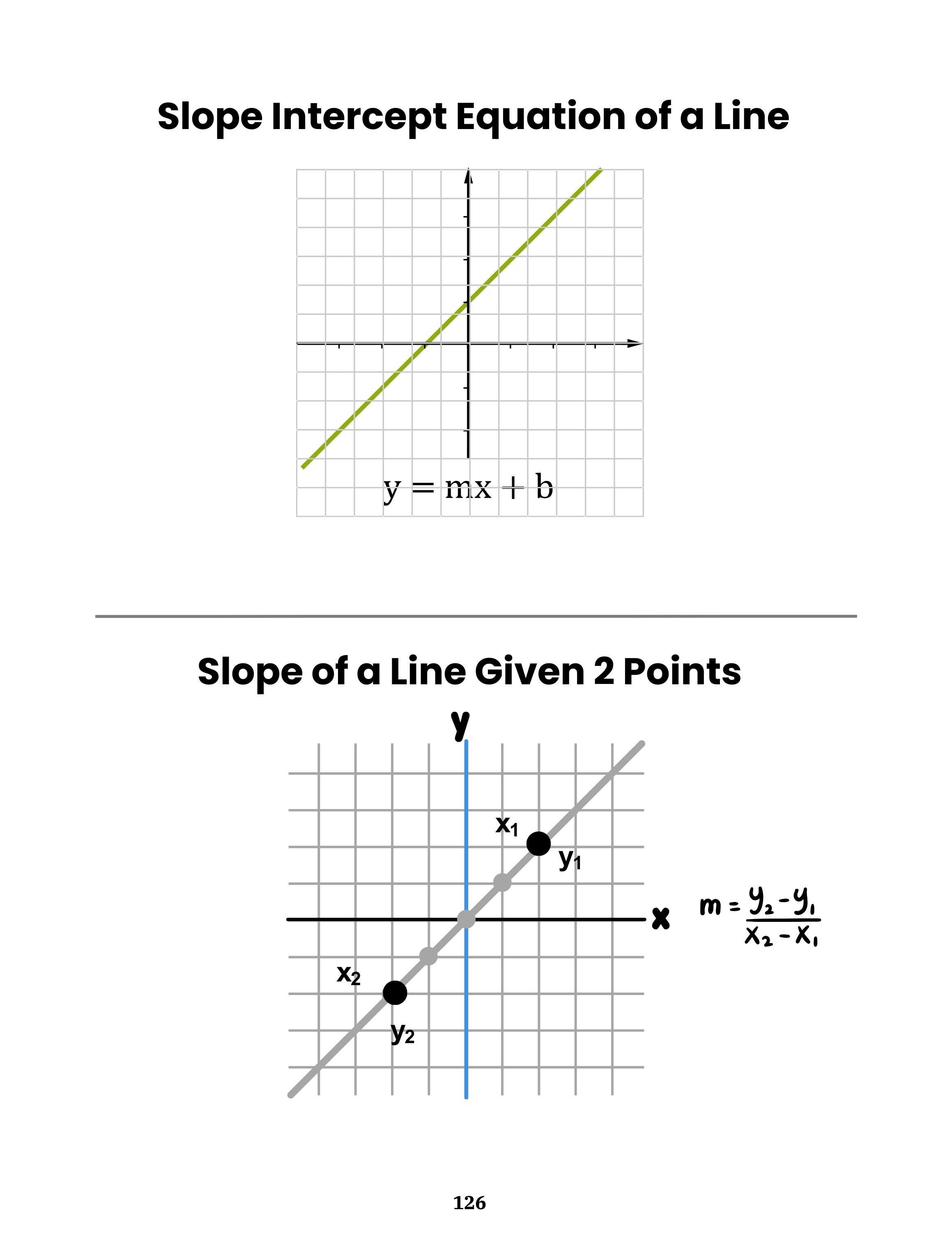 The Complete School Organizer