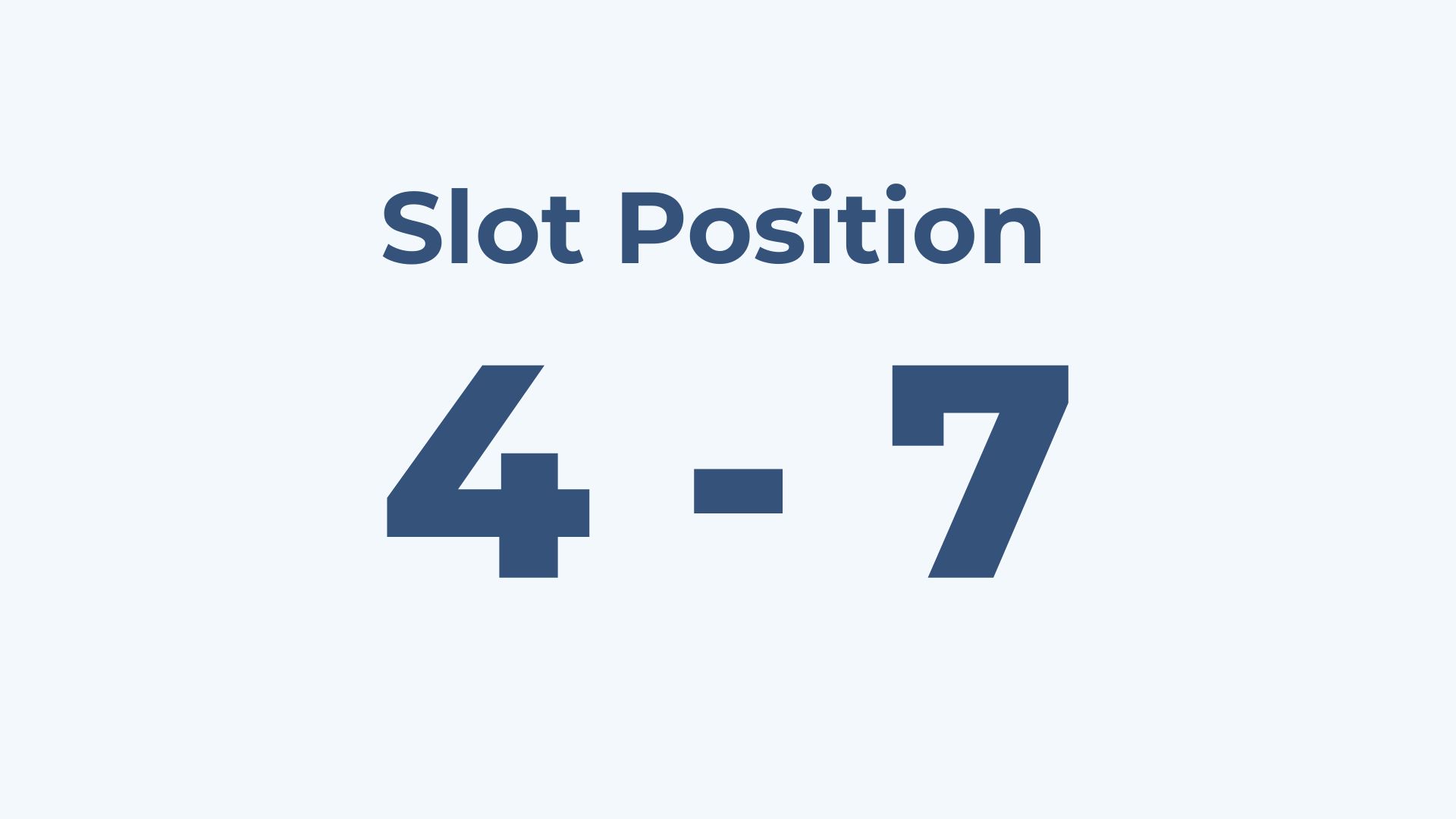 Niche Product Categories - Slots 4th – 7th 