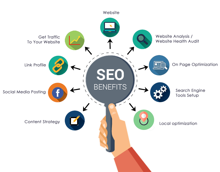 Professional SEO Services