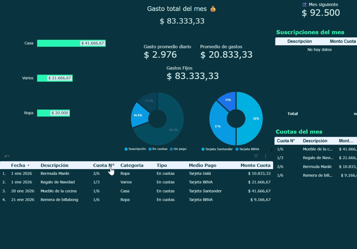 Gestor de gastos LUANO