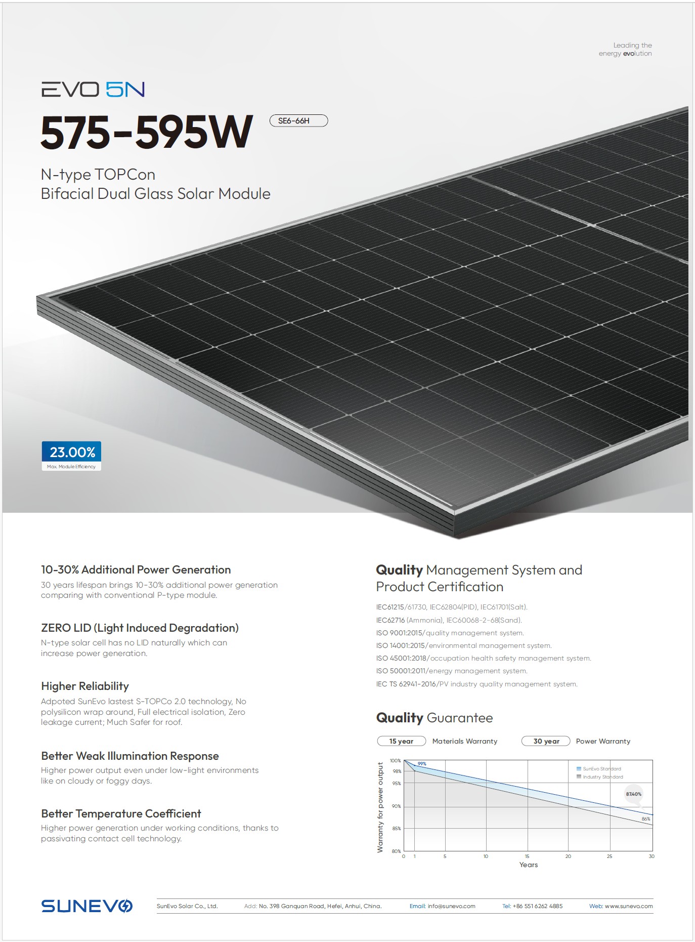 SUNEVO 590W Bifacial Solar Panel