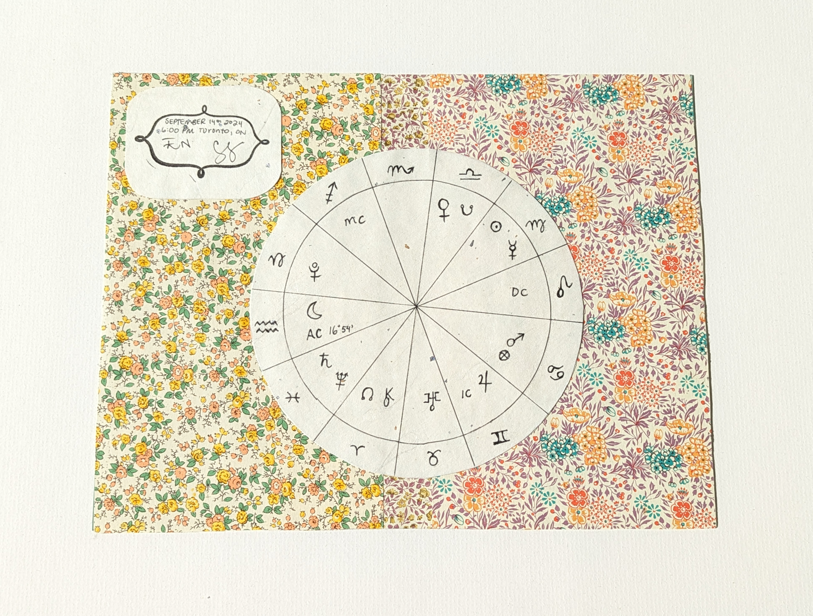 Birth Chart and Tarot Reading