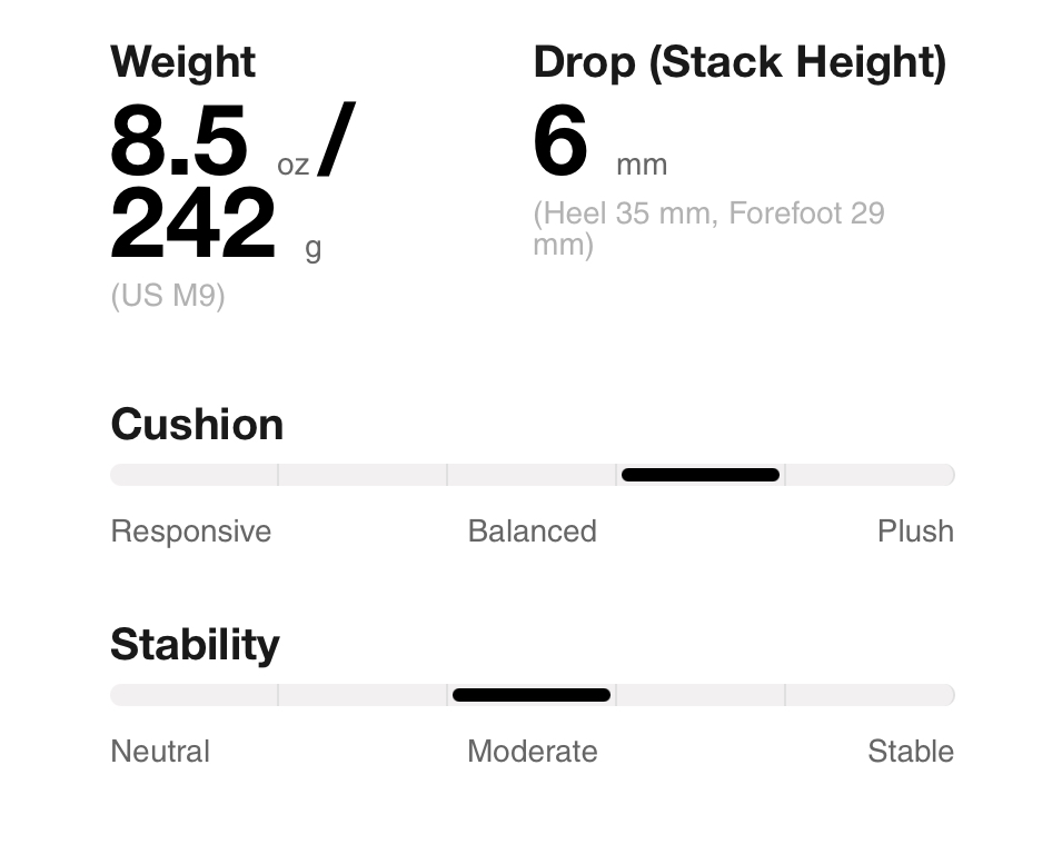 [ PRE-ORDER ] Mount to Coast H1 - White Sands