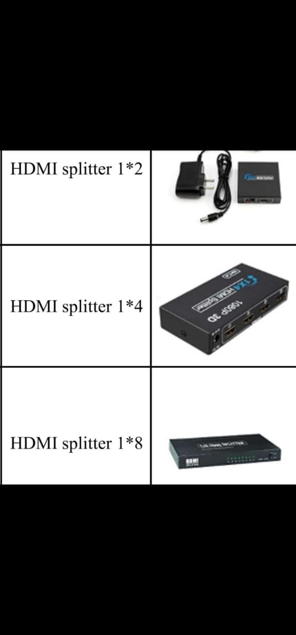 HDMI Splitter (1 Input to 8 Output)