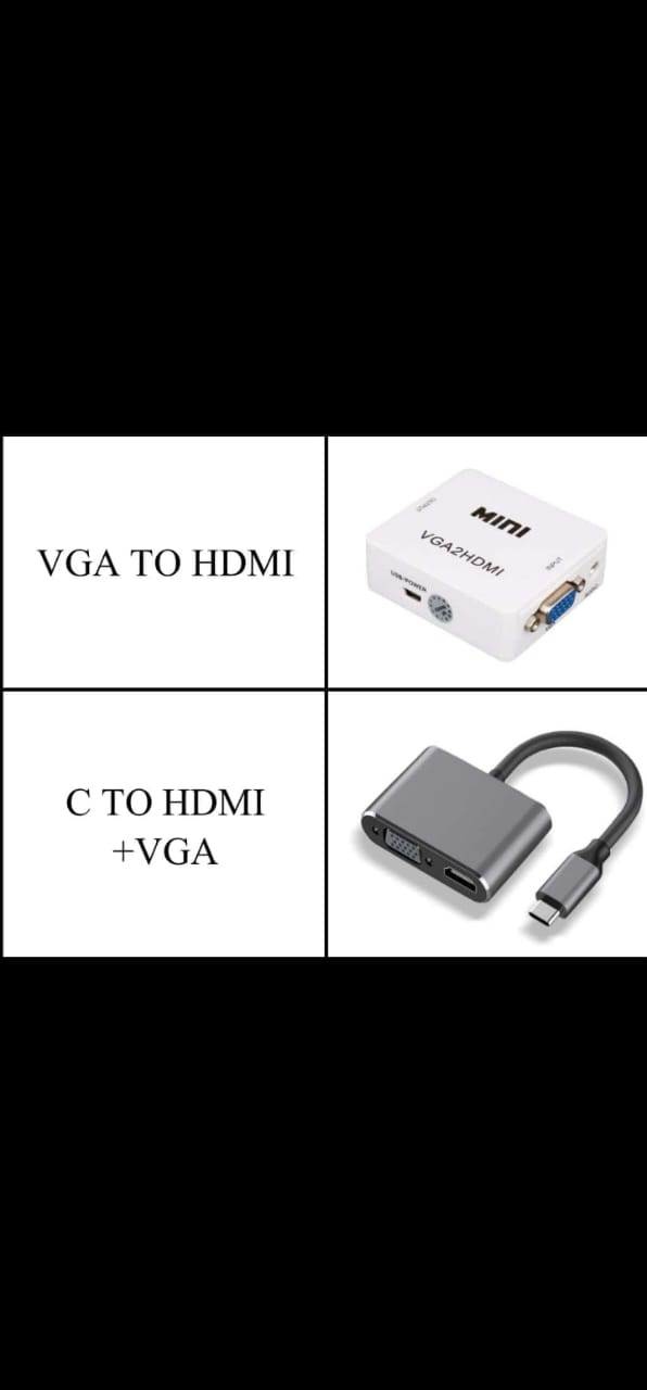 Multiport Display Adapter Set