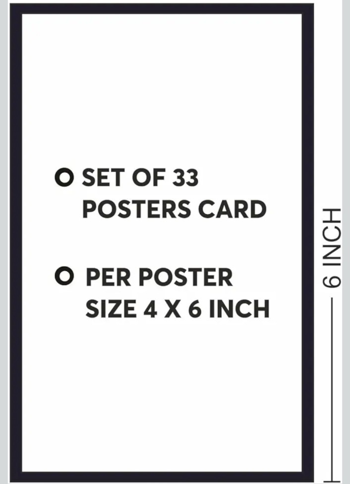 Cricket Legends Wall Poster Set 0f 33