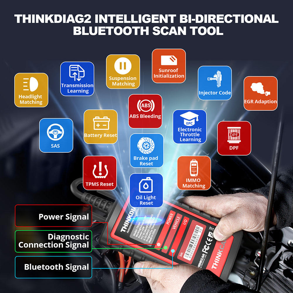 THINKCAR THINKDIAG 2 Automotive Diagnostic Device with Diagzone Offline Software 1 year Free Updates