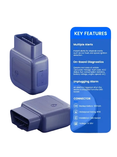  R58L OBD2 Port GPS Tracker Most Car Diagnostic Tool | High Quality | With Unplugging Alarm