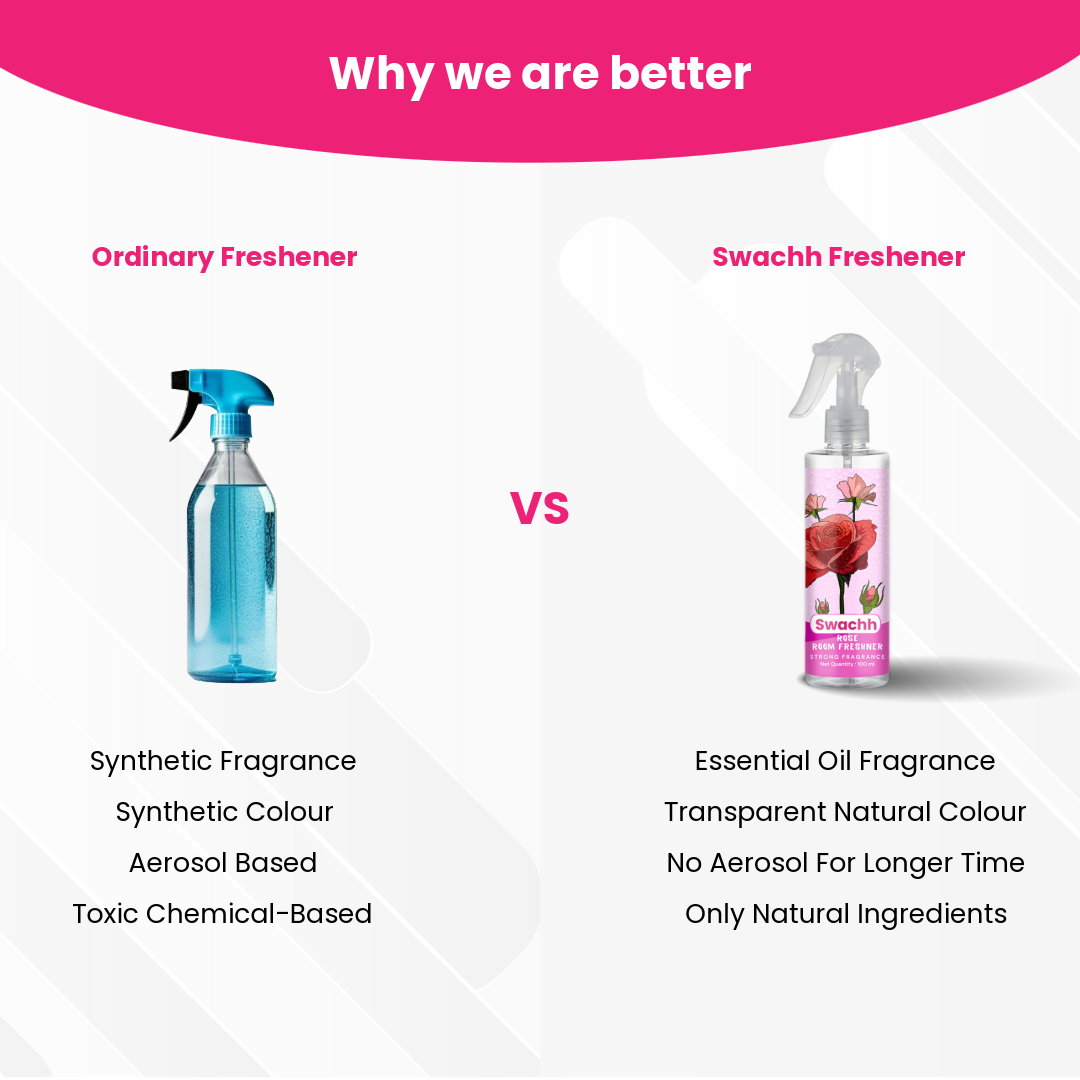 Organic Rose Room Freshener 5 ltr