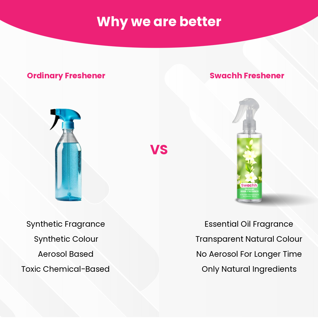 Organic Jasmine Room Freshener 5 ltr