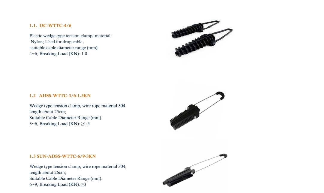 Serre-câble de tension plastique 4-6 mm