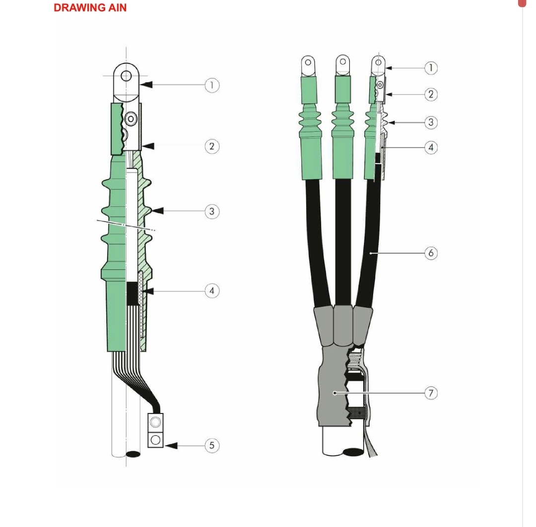 Connecteur électrique à cosses multiples