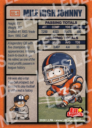 Mile High Johnny - Raw Card