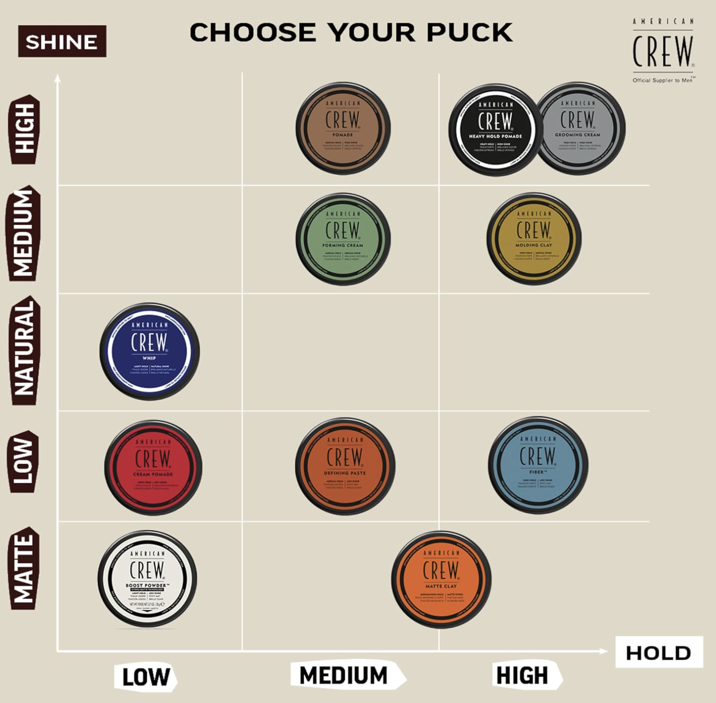 American Crew Forming Cream (3 oz.)