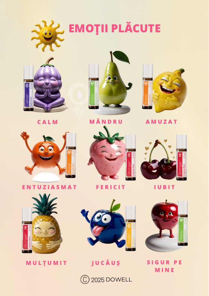 Ghid pentru părinți si copii 